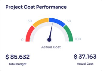 Free online image compressor