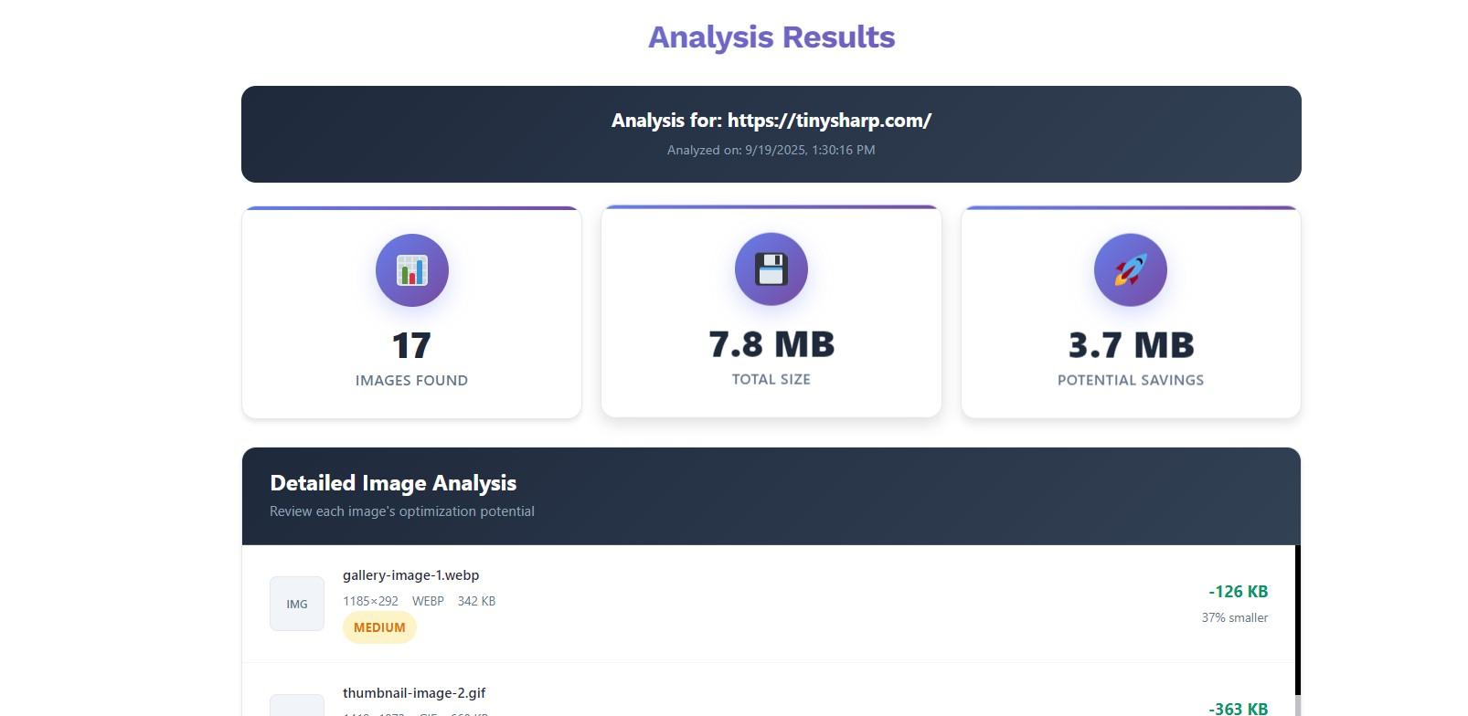 "After optimizing our images with proper compression, our website went from loading in 12 seconds to just 2.5 seconds. Our bounce rate dropped by half!" - Sarah Chen, Digital Marketing Manager